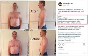 30 Days Keto Plan